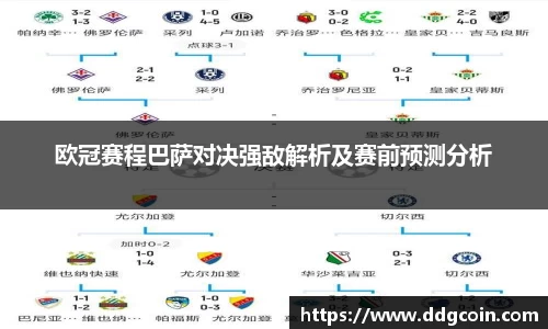 欧冠赛程巴萨对决强敌解析及赛前预测分析
